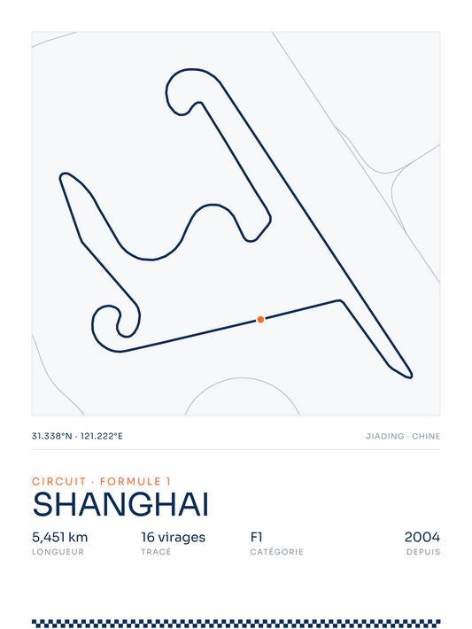 Shanghai — affiche circuit