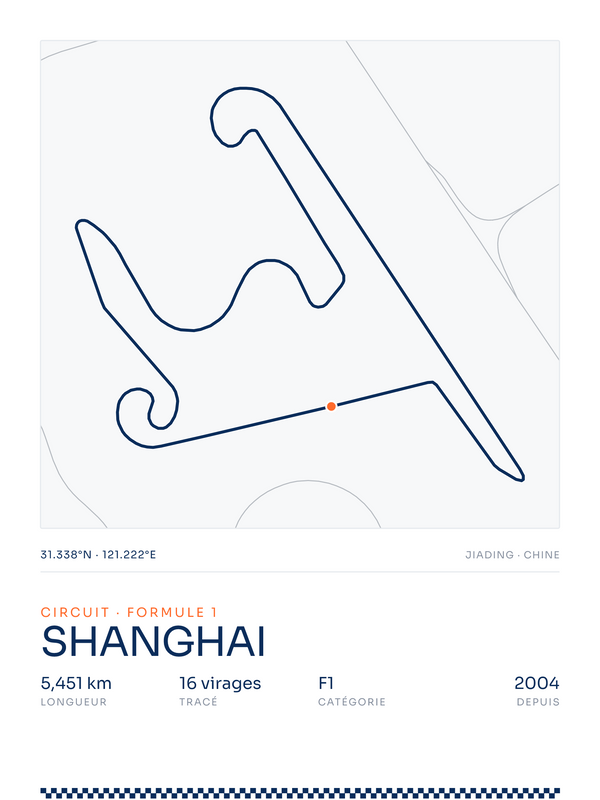 Shanghai, affiche personnalisable imprimée en France