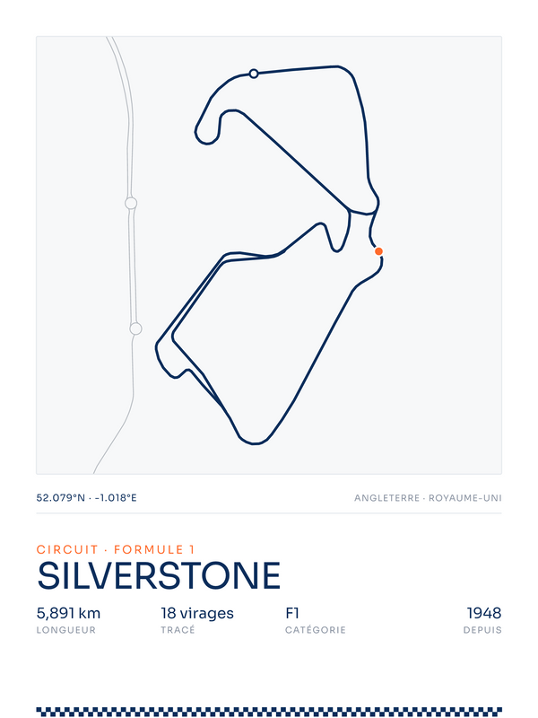Silverstone, affiche personnalisable imprimée en France