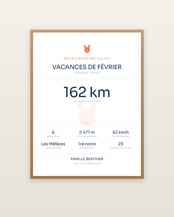Affiche Notre semaine au ski | Souvenir de station, encadrée dans un cadre bois naturel