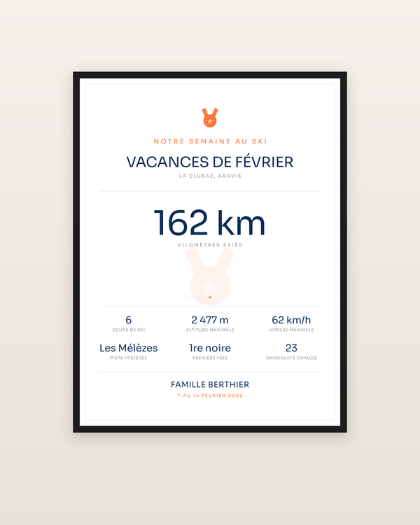 Affiche Notre semaine au ski | Souvenir de station, encadrée dans un cadre noir