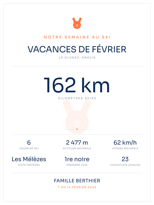 Affiche Notre semaine au ski | Souvenir de station, affiche personnalisable imprimée en France
