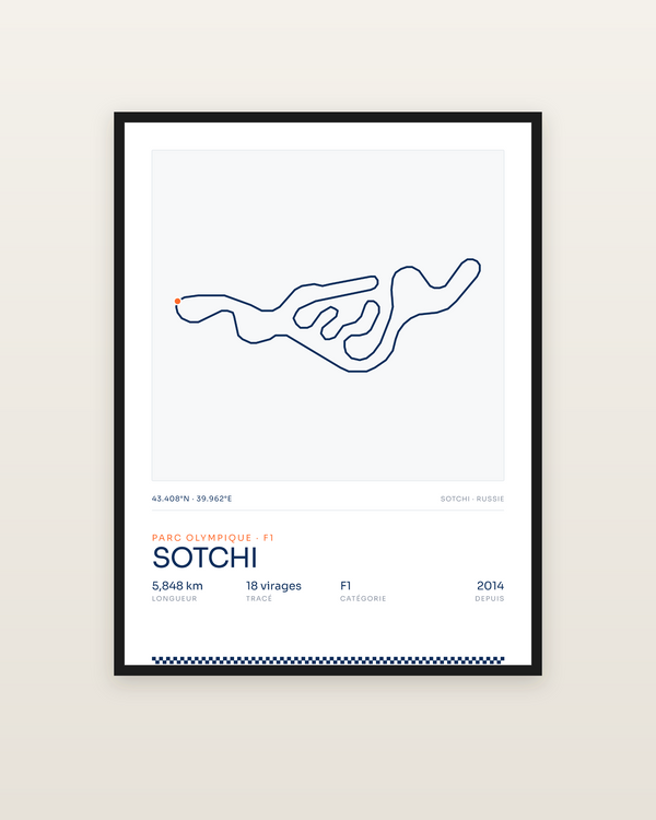 Sotchi, encadrée dans un cadre noir
