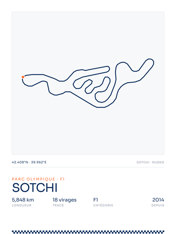 Sotchi, affiche personnalisable imprimée en France