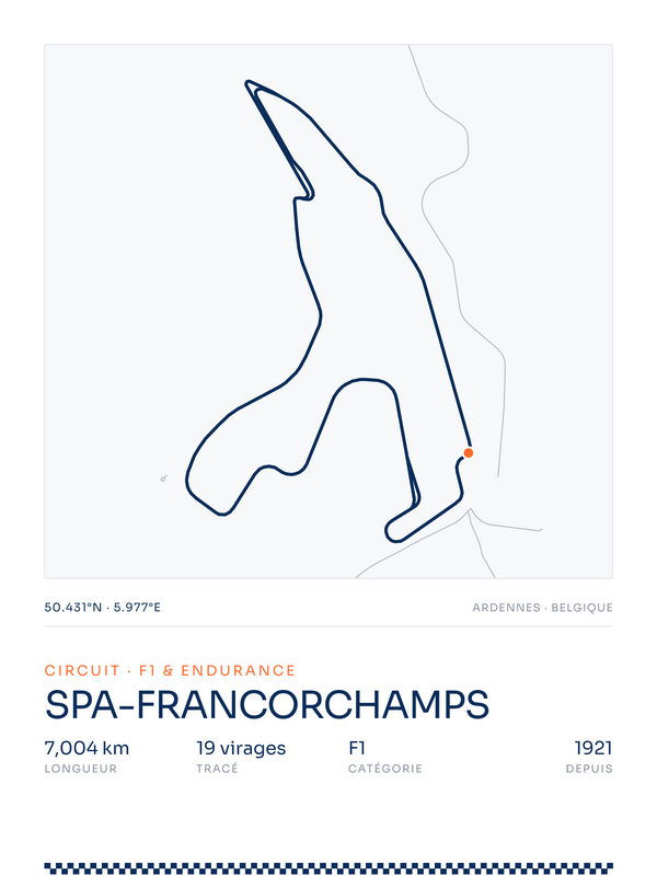 Spa-Francorchamps, affiche personnalisable imprimée en France