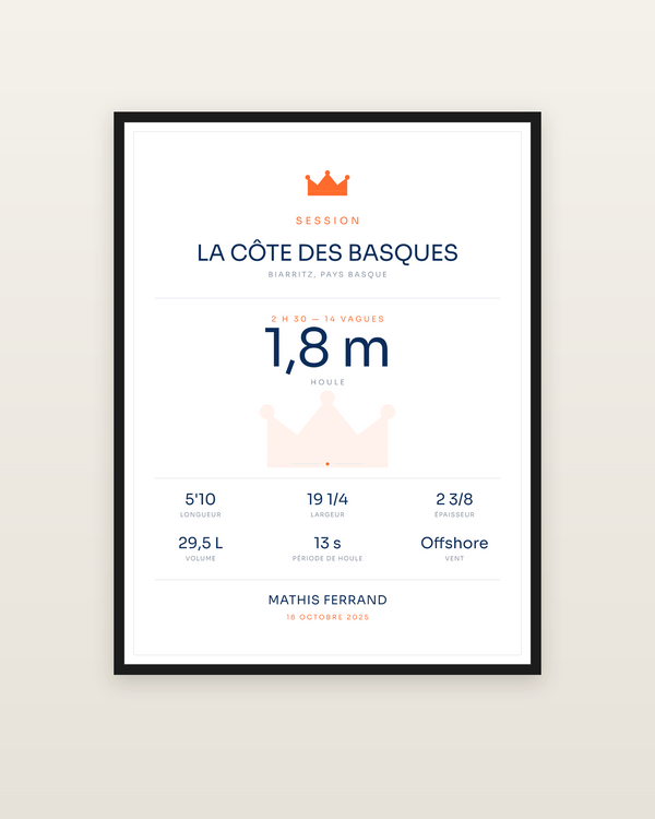 Affiche Surf | Ma session, ma planche, encadrée dans un cadre noir
