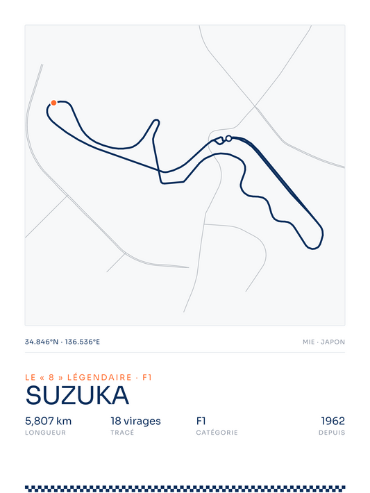 Suzuka — affiche circuit