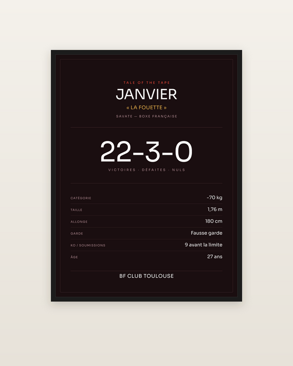 Tale of the Tape | Savate — boxe française, encadrée dans un cadre noir