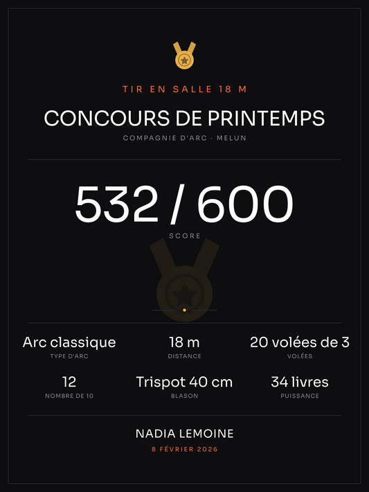 Affiche Mon score | Tir à l'arc, affiche personnalisable imprimée en France