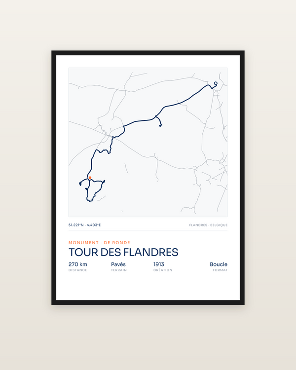 Tour des Flandres, encadrée dans un cadre noir
