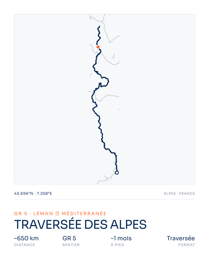 Traversée des Alpes — affiche randonnée