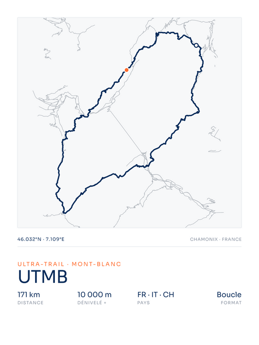UTMB — affiche 3:4