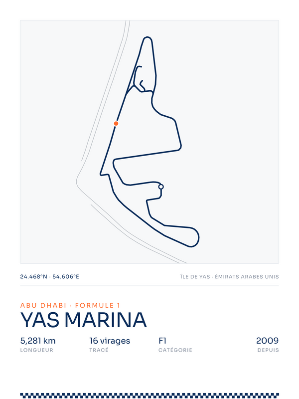 Yas Marina, affiche personnalisable imprimée en France